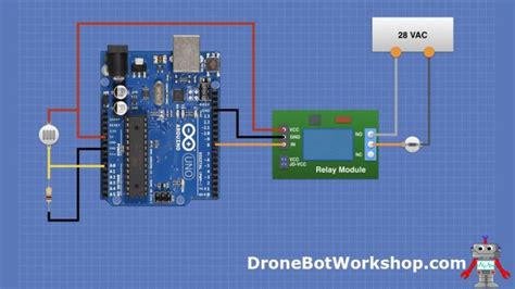 Controlling AC Devices with Arduino .
